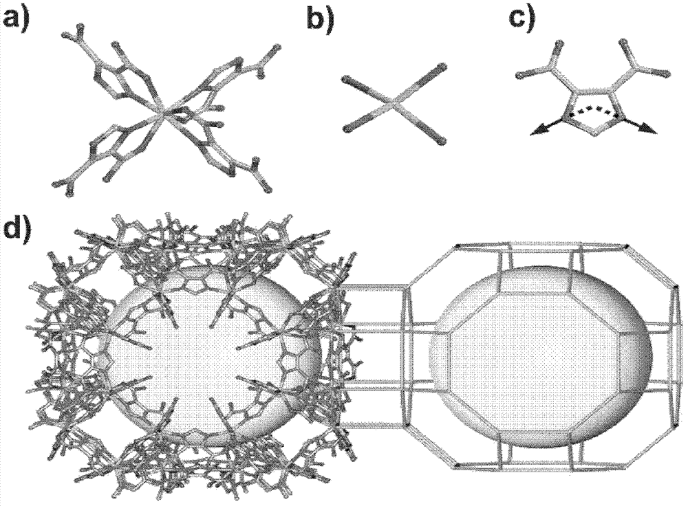 Modified metal organic frame porous adsorption material, and working pair thereof