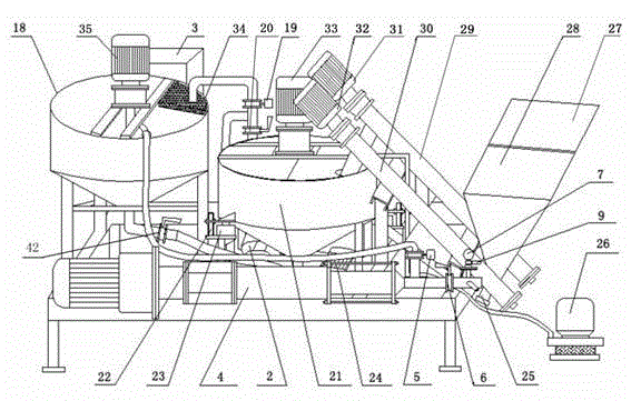 Intelligent multi-circulation mortar production and grouting system