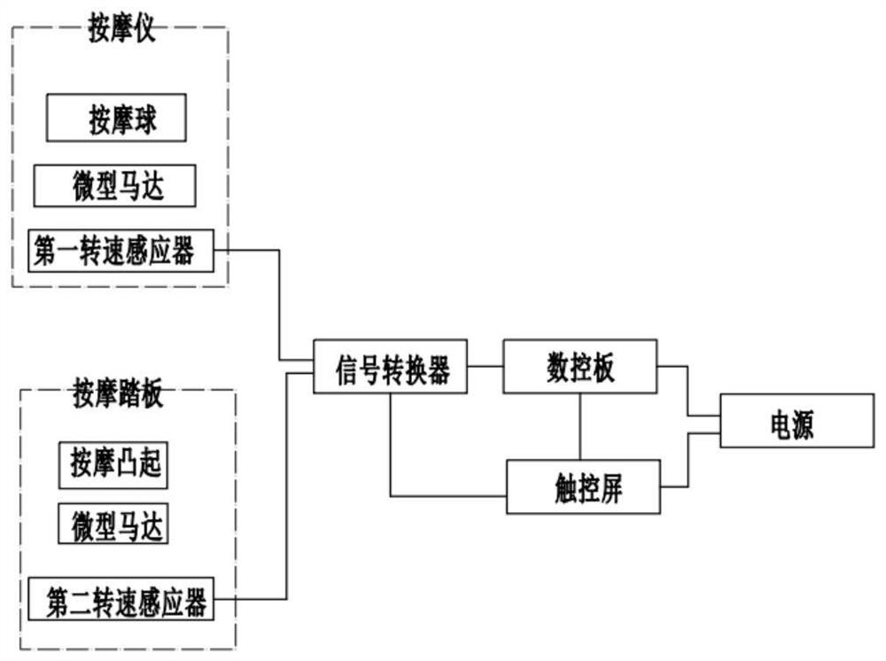 Wheelchair with spinal cord injury patient information monitoring system