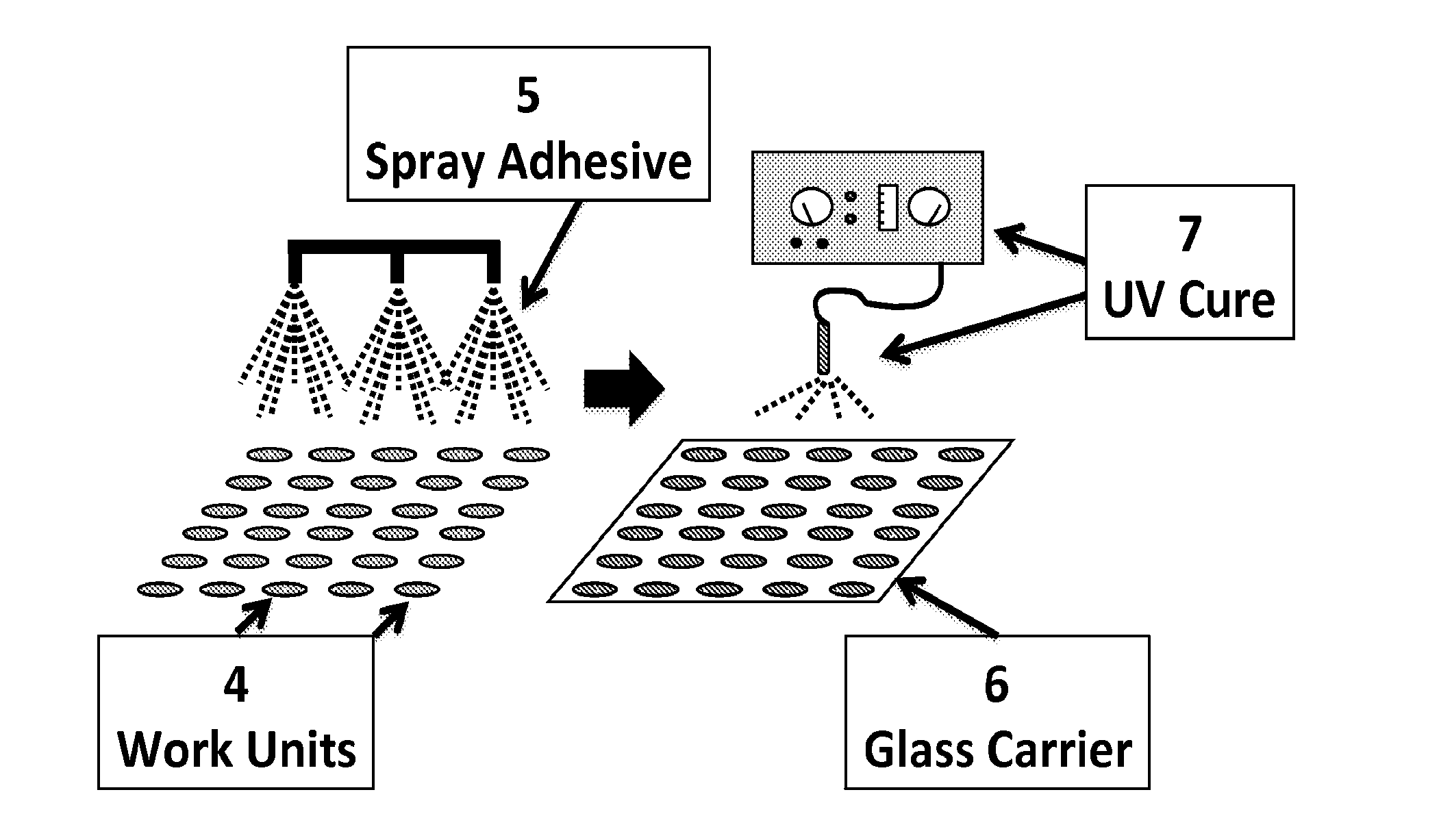 Aqueous detergent soluble coating and adhesive and methods of temporary bonding for manufacturing