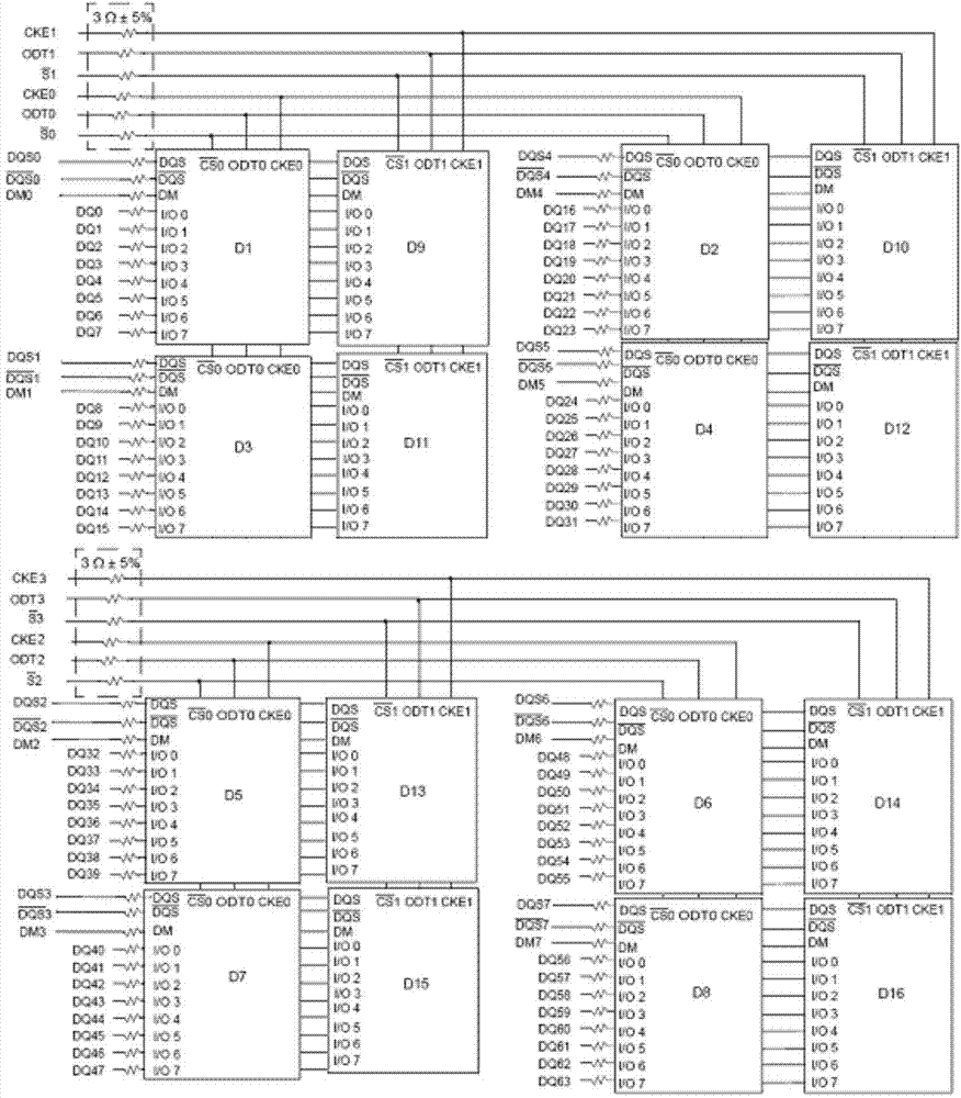 Real-time transposition processing method and system for synthetic aperture radar