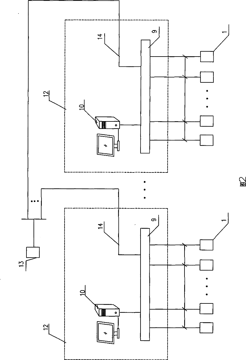 Ethernet aluminium electrolysis cell control unit control system