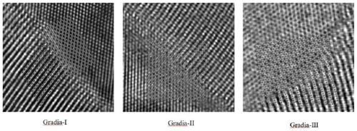 Novel sp2-sp3 hybrid Gradia carbon and preparation method thereof