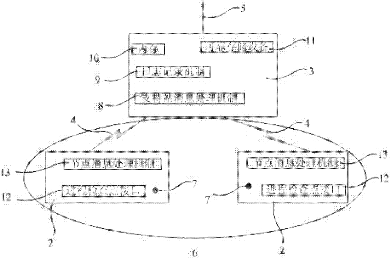 Method for recording event log of node by fault tolerant mobile computing system