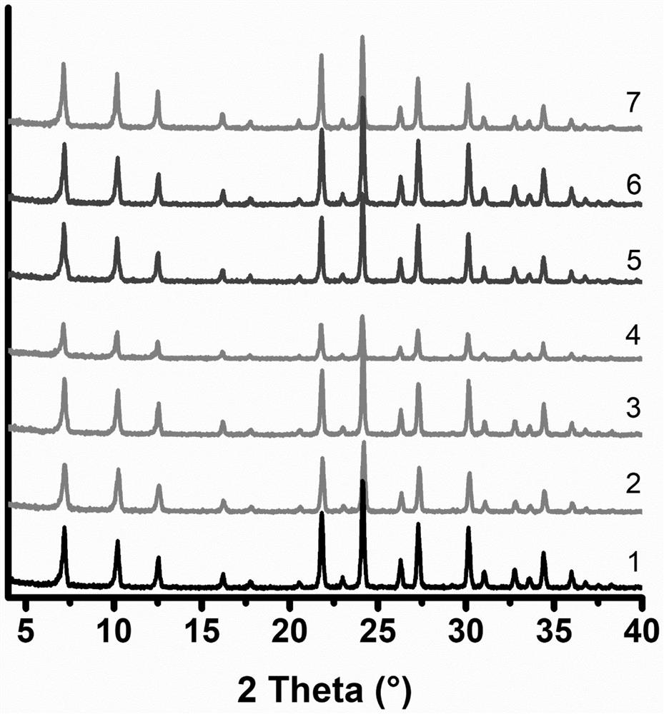 Molecular sieve photonic crystal film, preparation method and application thereof in detection of steam type and concentration