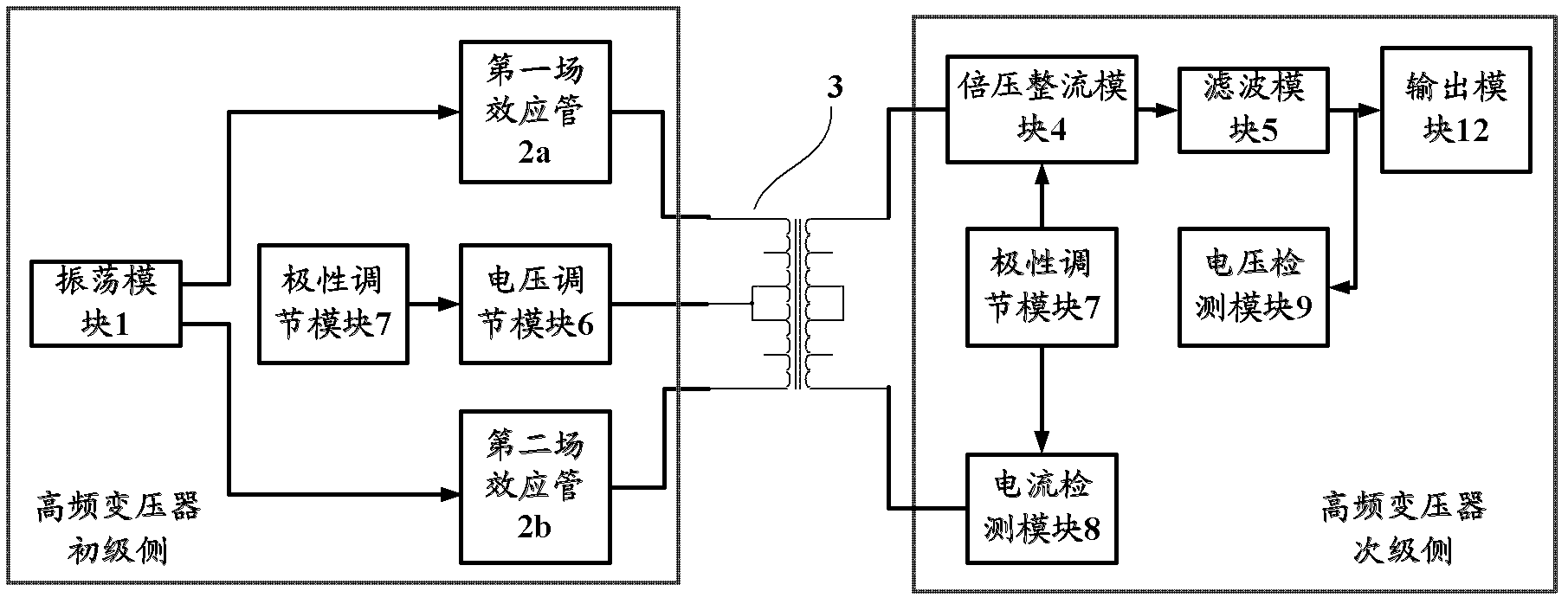 Electron spray ionization (ESI) source and controllable high-voltage direct current power supply for ESI source