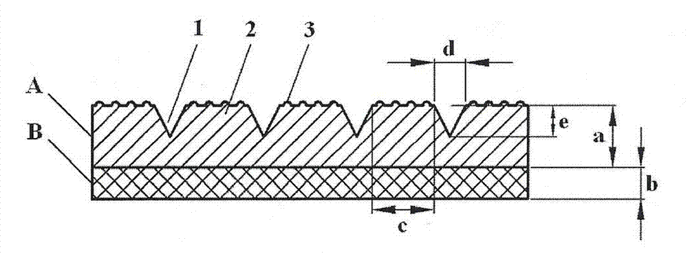 Coupling bionic structure for improving erosion resistance of mechanical moving part surface