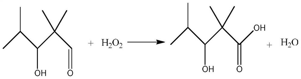 Preparation method of 2,2,4-trimethyl-3-hydroxyvaleric acid methyl ester, steel structure water-based industrial paint and preparation method thereof