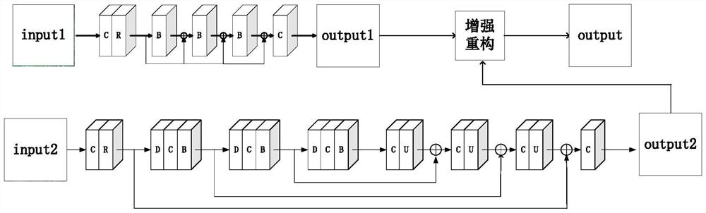 Underwater image enhancement method based on brightness compensation residual network