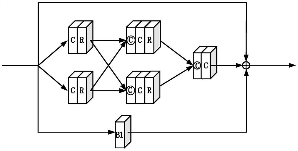 Underwater image enhancement method based on brightness compensation residual network