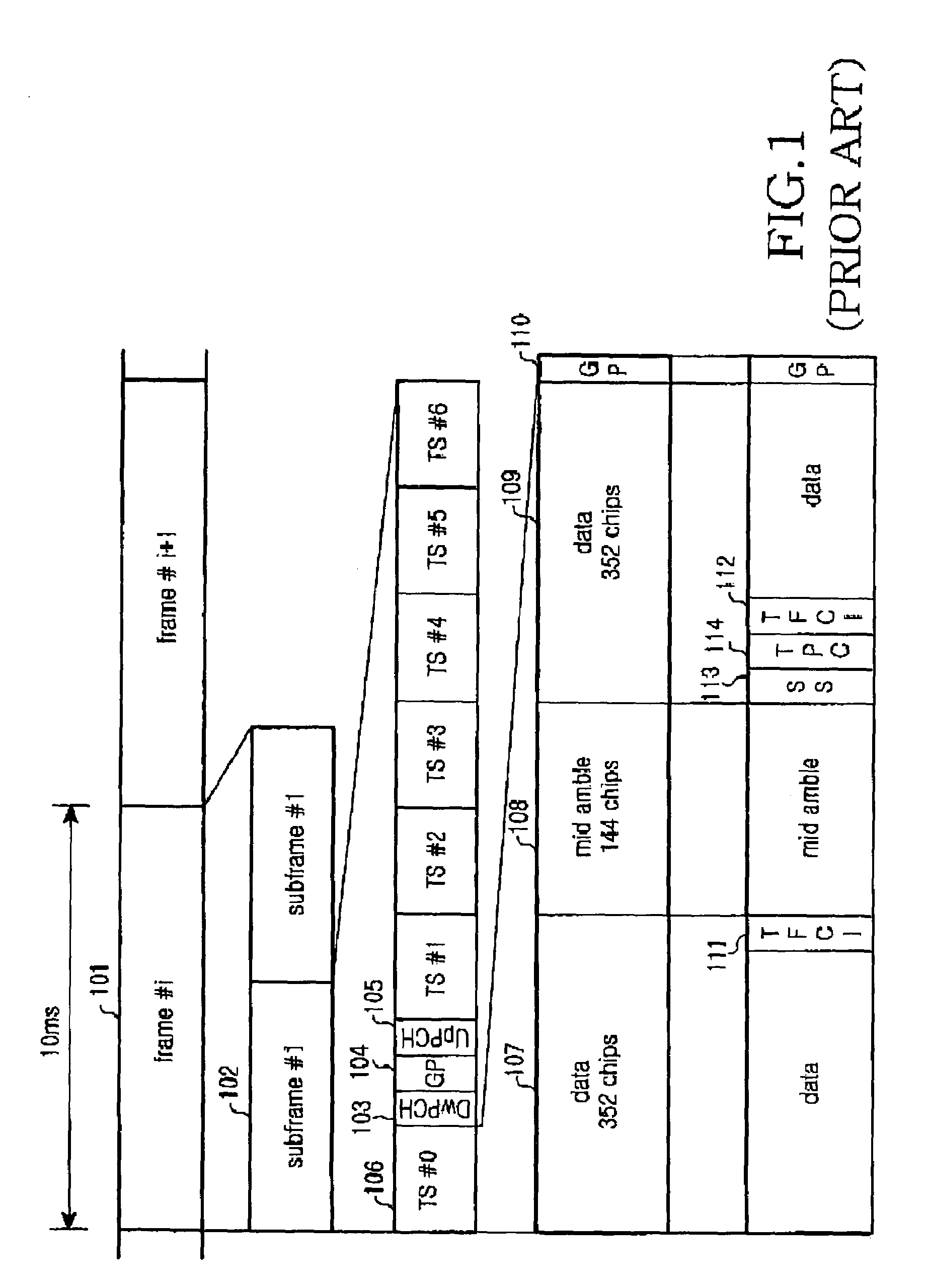 Method and apparatus for sharing a downlink dedicated physical channel in a narrow-band time division duplexing system