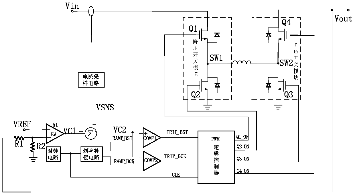 Buck-boost DC-DC converter and control method