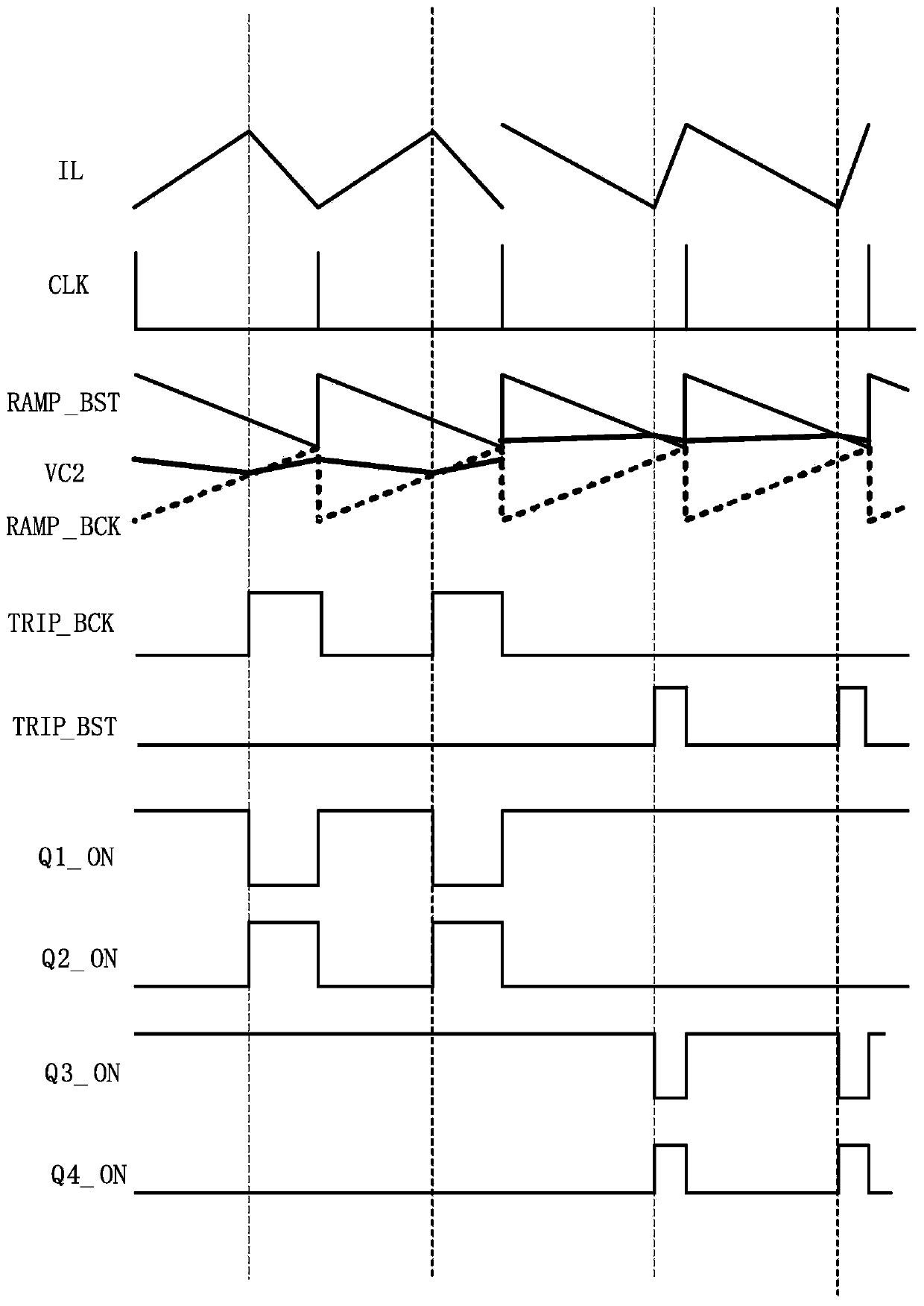 Buck-boost DC-DC converter and control method