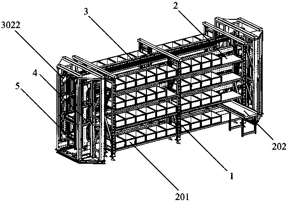 Material processing system based on novel shuttle vehicles
