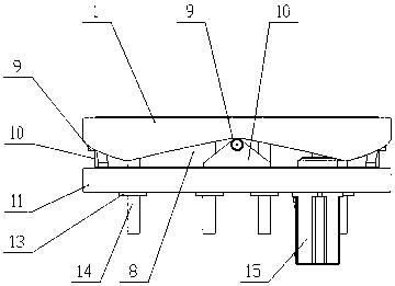 A cargo orientation adjustment device for a transport vehicle