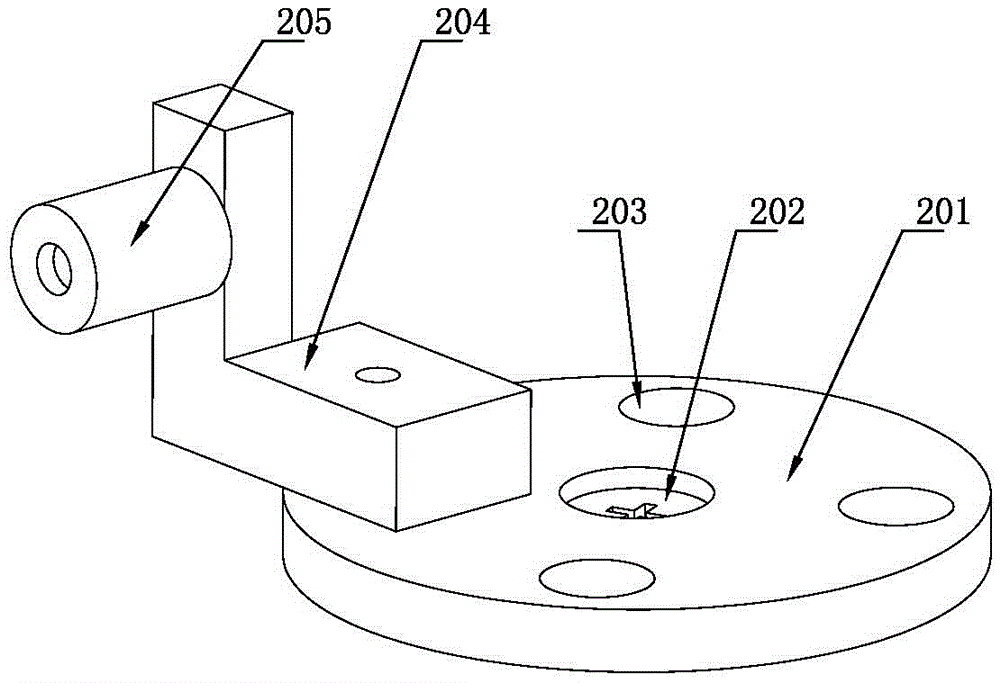 Bending device of electric heating wire