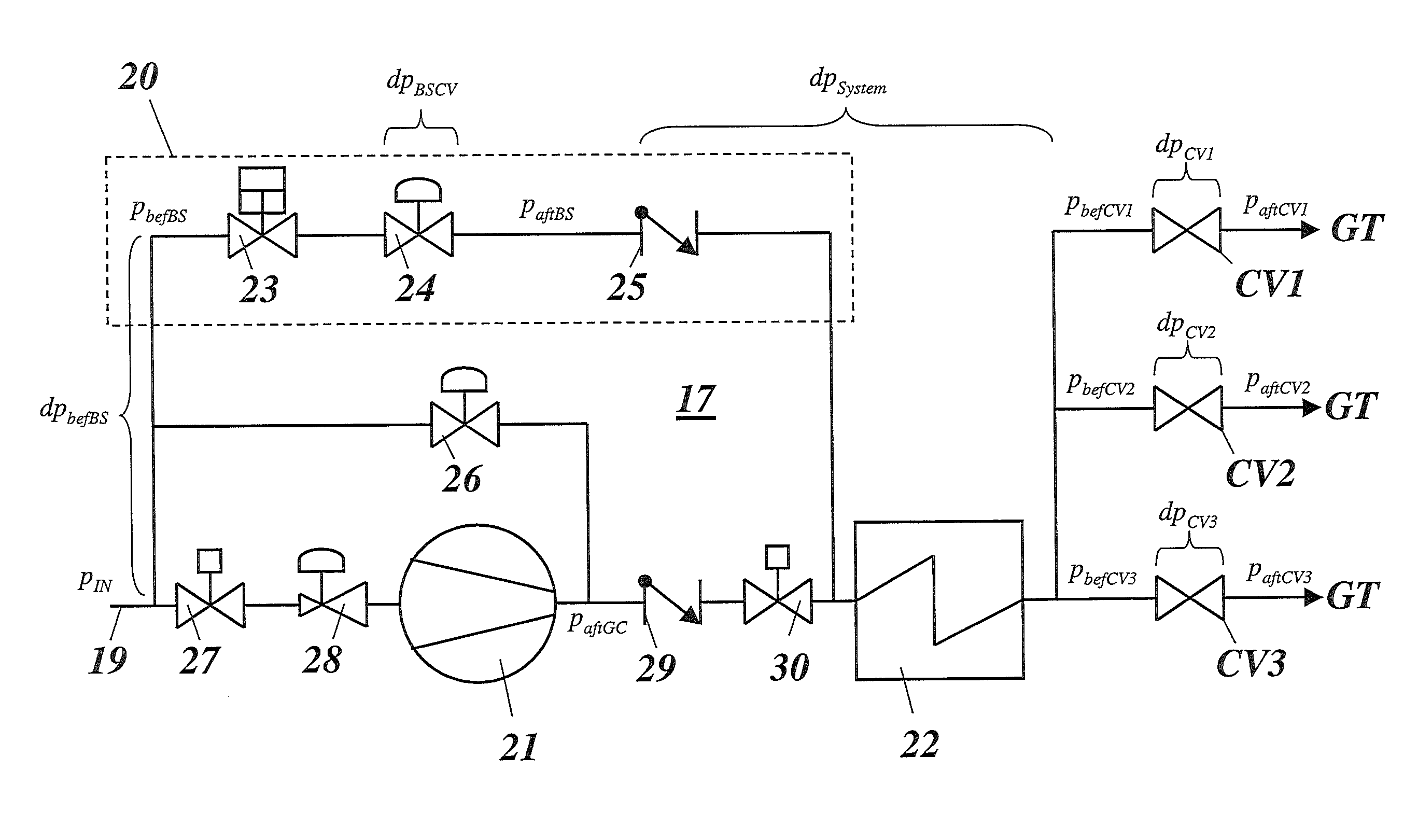 Method for operating a gas turbine plant with a compressor station for gaseous fuel