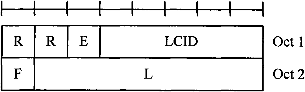 Transmission method, transmission device and receiving device for relay link