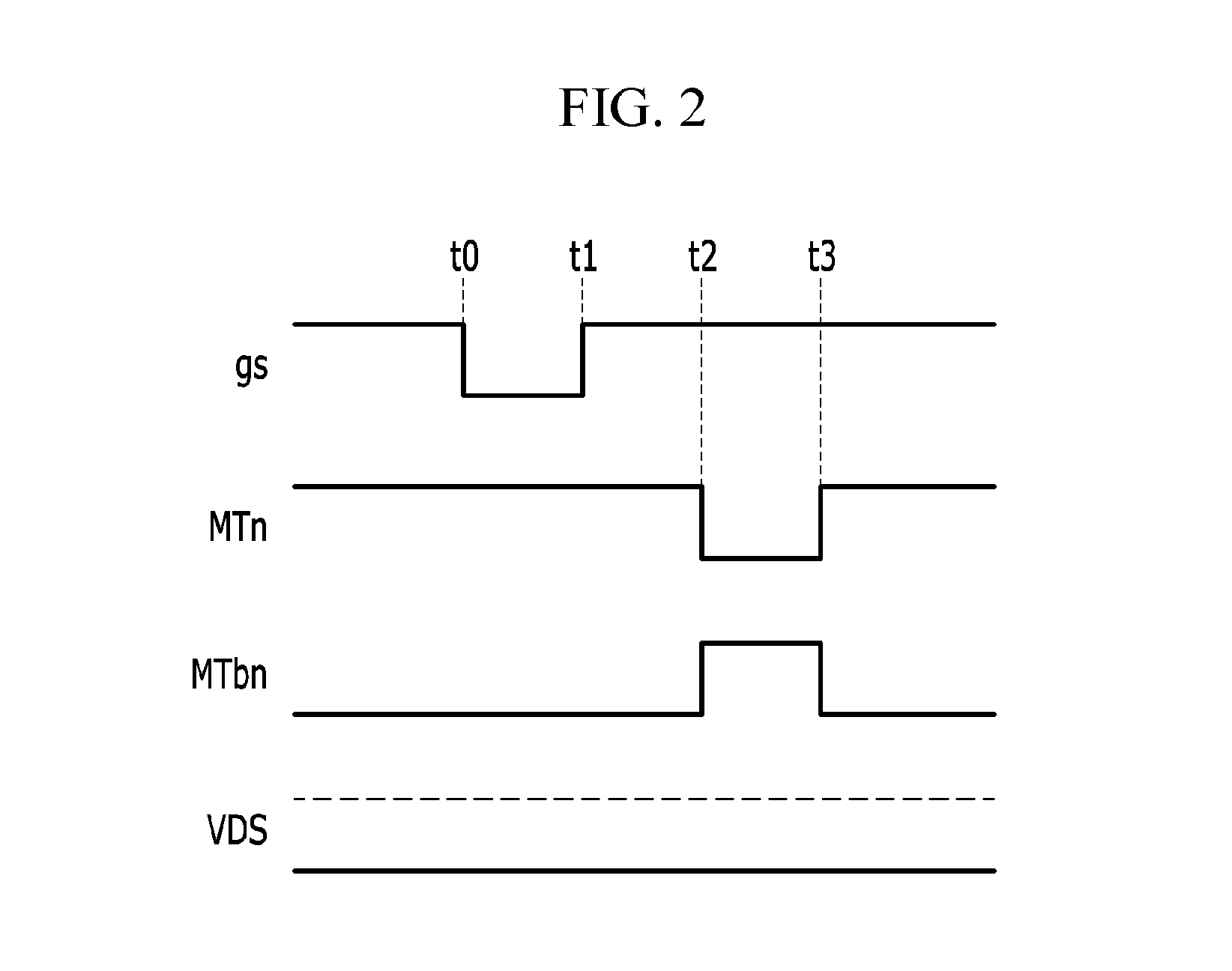 Pixel, driving method of the pixel, and display device including the pixel