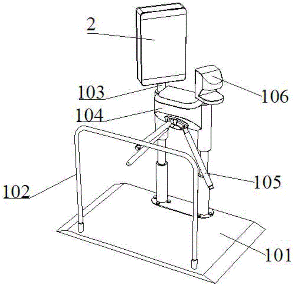 Three-roller gate for pedestrian passage and method for controlling traffic of the three-roller gate