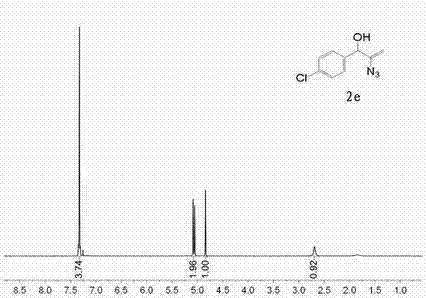 Synthetic method of alpha-hydroxyl alkenyl azide compound