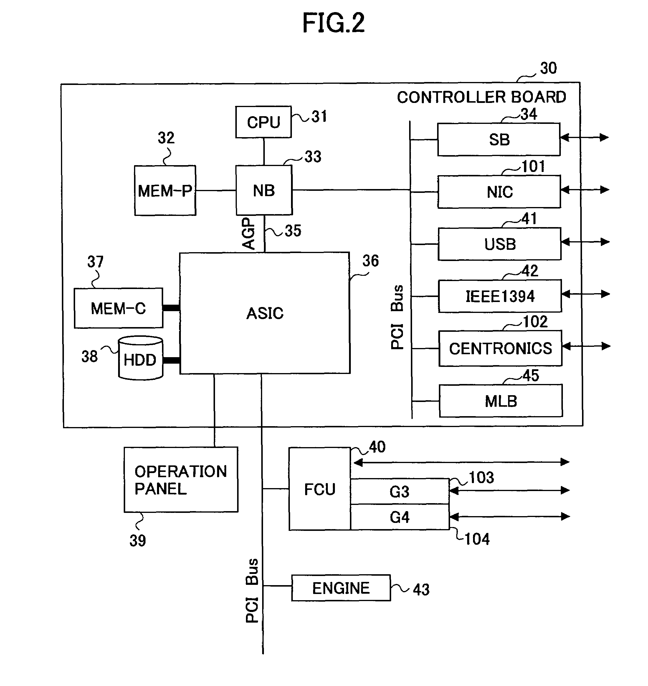 Image forming apparatus and method of acquiring memory area