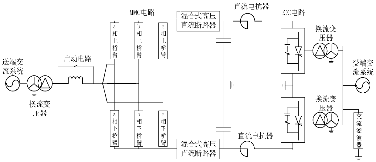 Hybrid HVDC transmission system suitable for wind power transmission