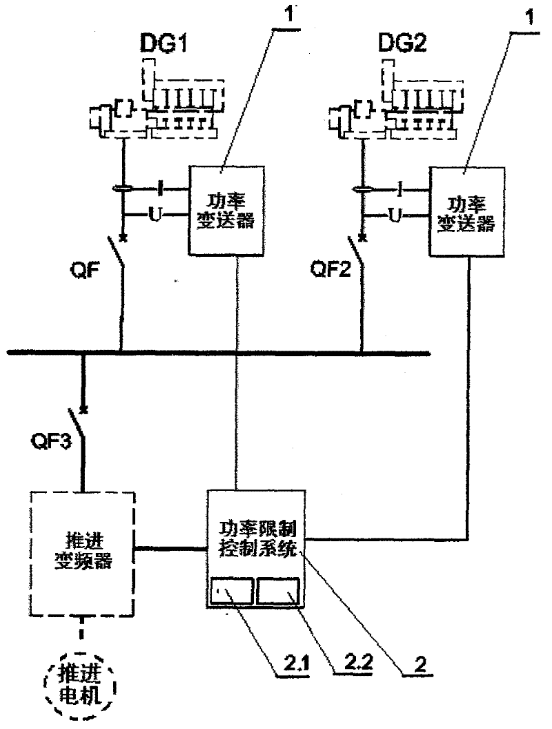 Power limiter and power control method