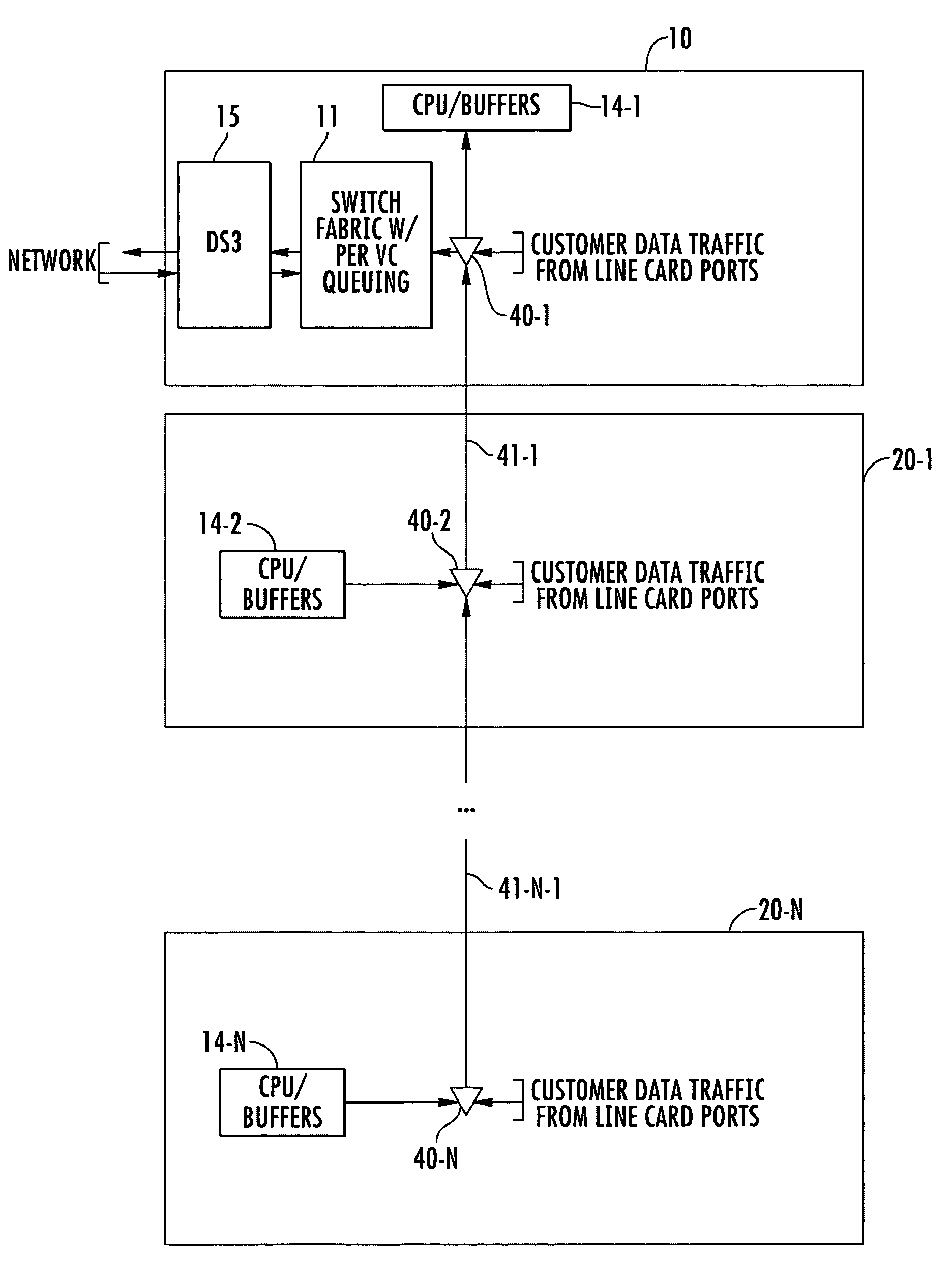 Method and system for preserving channel bank provisioning information when unit location changes within multi-shelf equipment rack