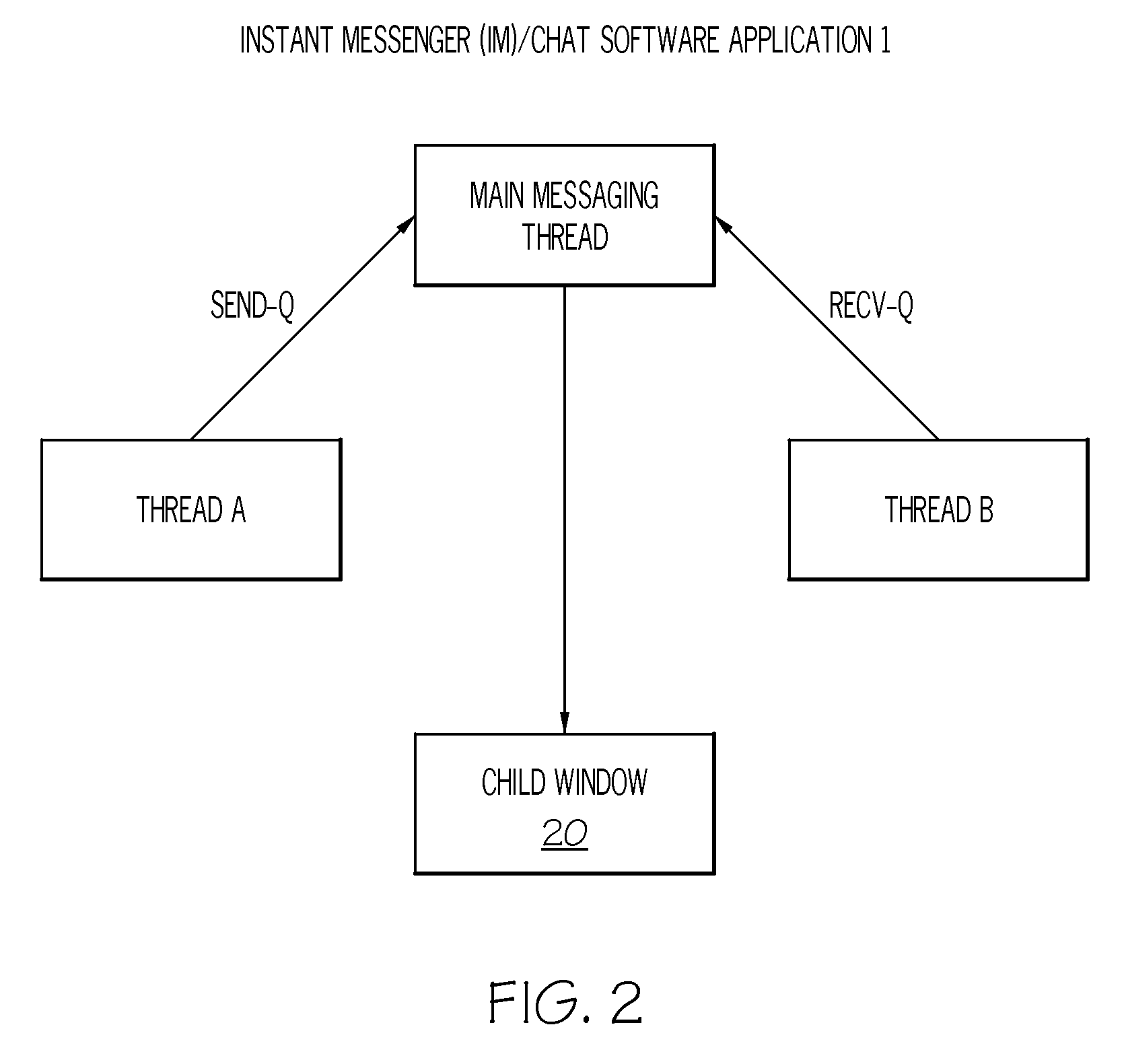 Method and system for enhancing communication with instant messenger/chat computer software applications