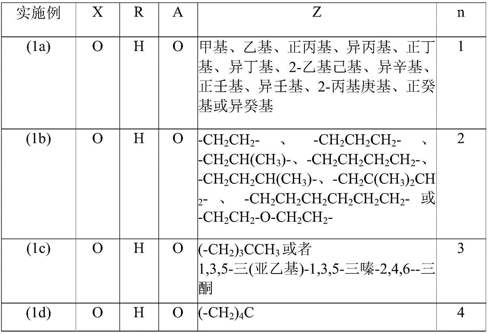 Flame-retardant cellulose ester preparations