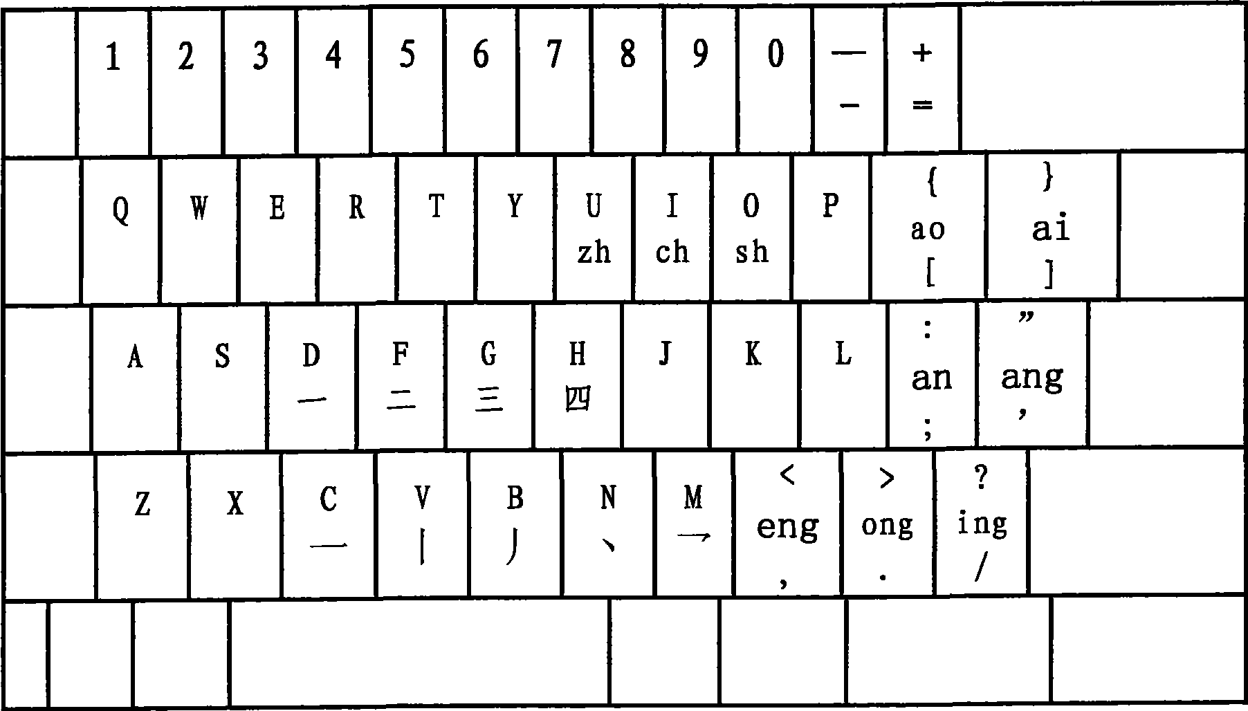 Phonetic alphabet letter-digit Chinese character input method and keyboard and screen display method