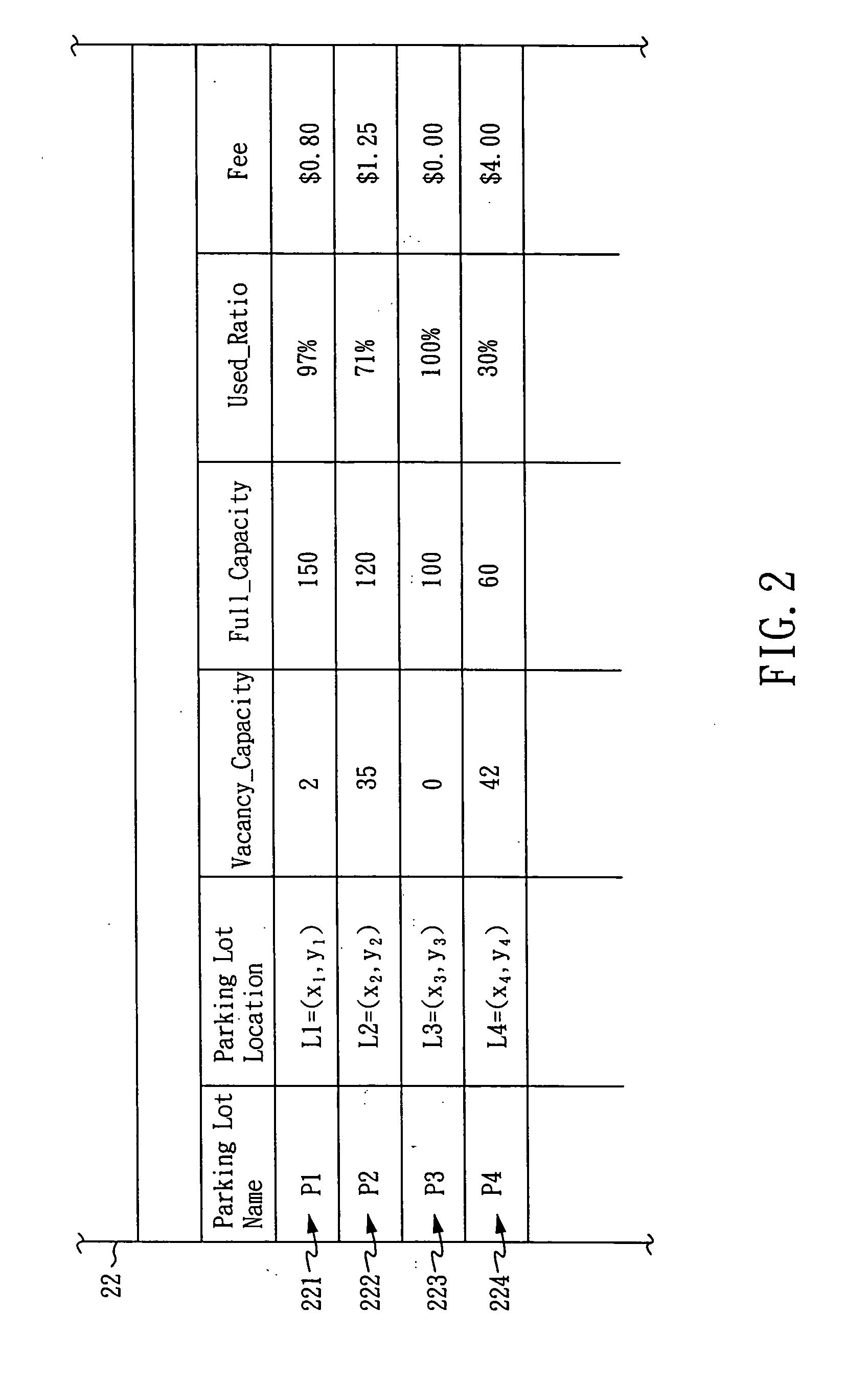 Parking lot reservation system with electronic identification