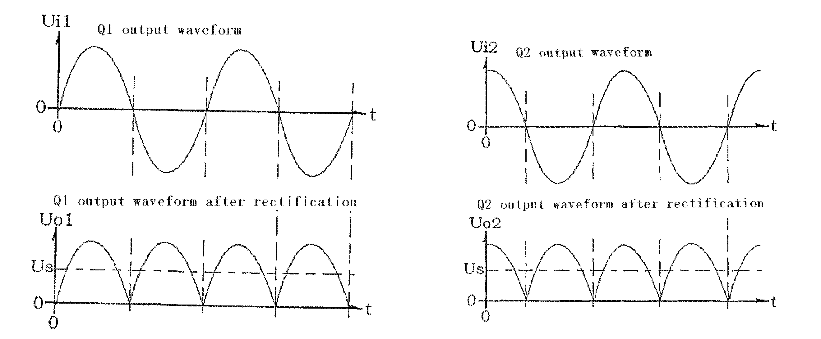 Electronic current transformer based on complete self-excitation power supply