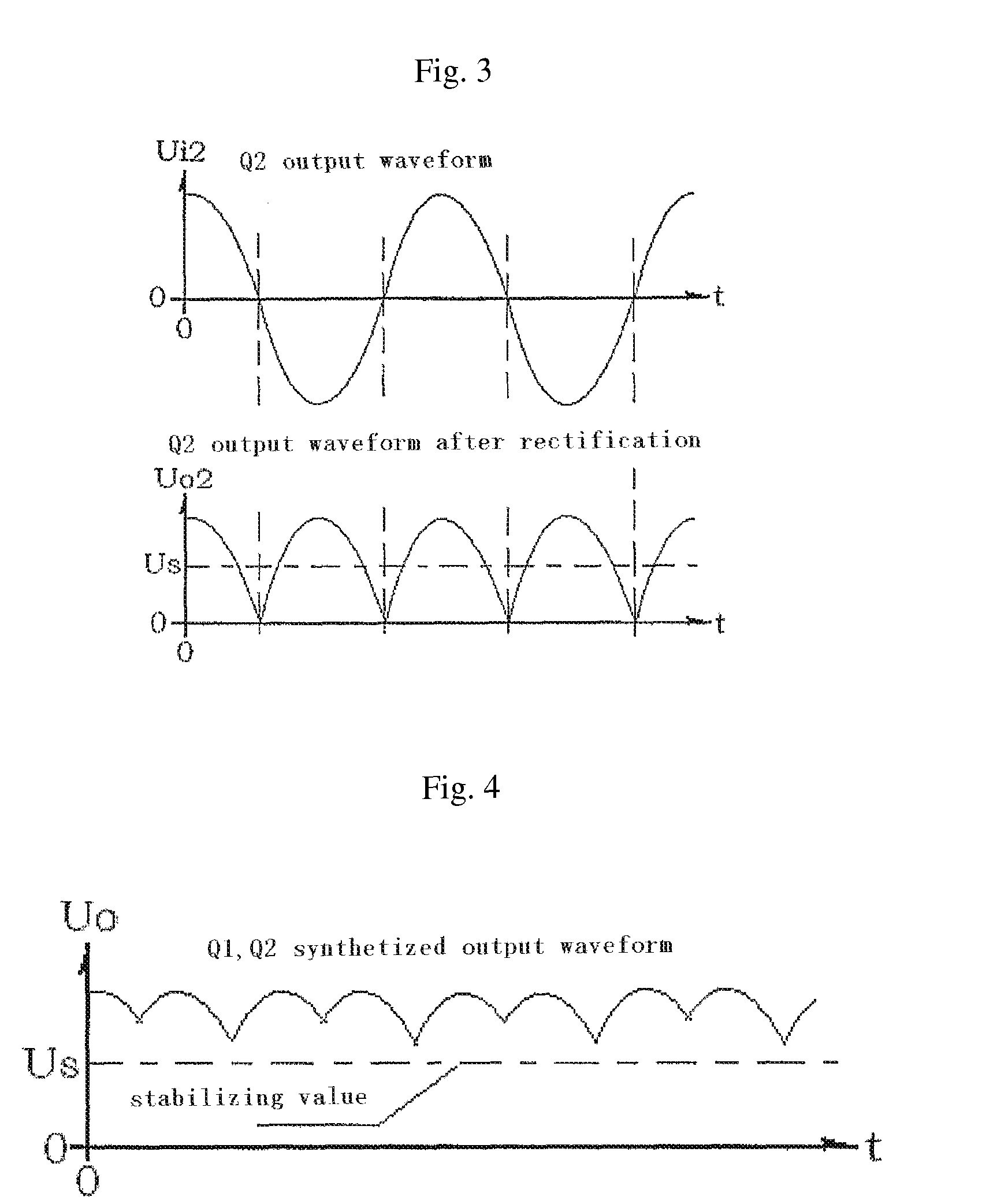 Electronic current transformer based on complete self-excitation power supply