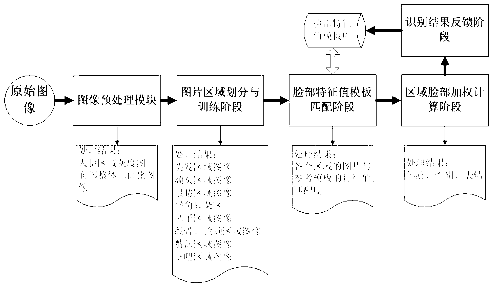 Intelligent television voice response system and method