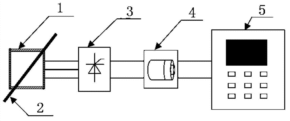 Electric energy extracting device for cable partial discharge on-line detection