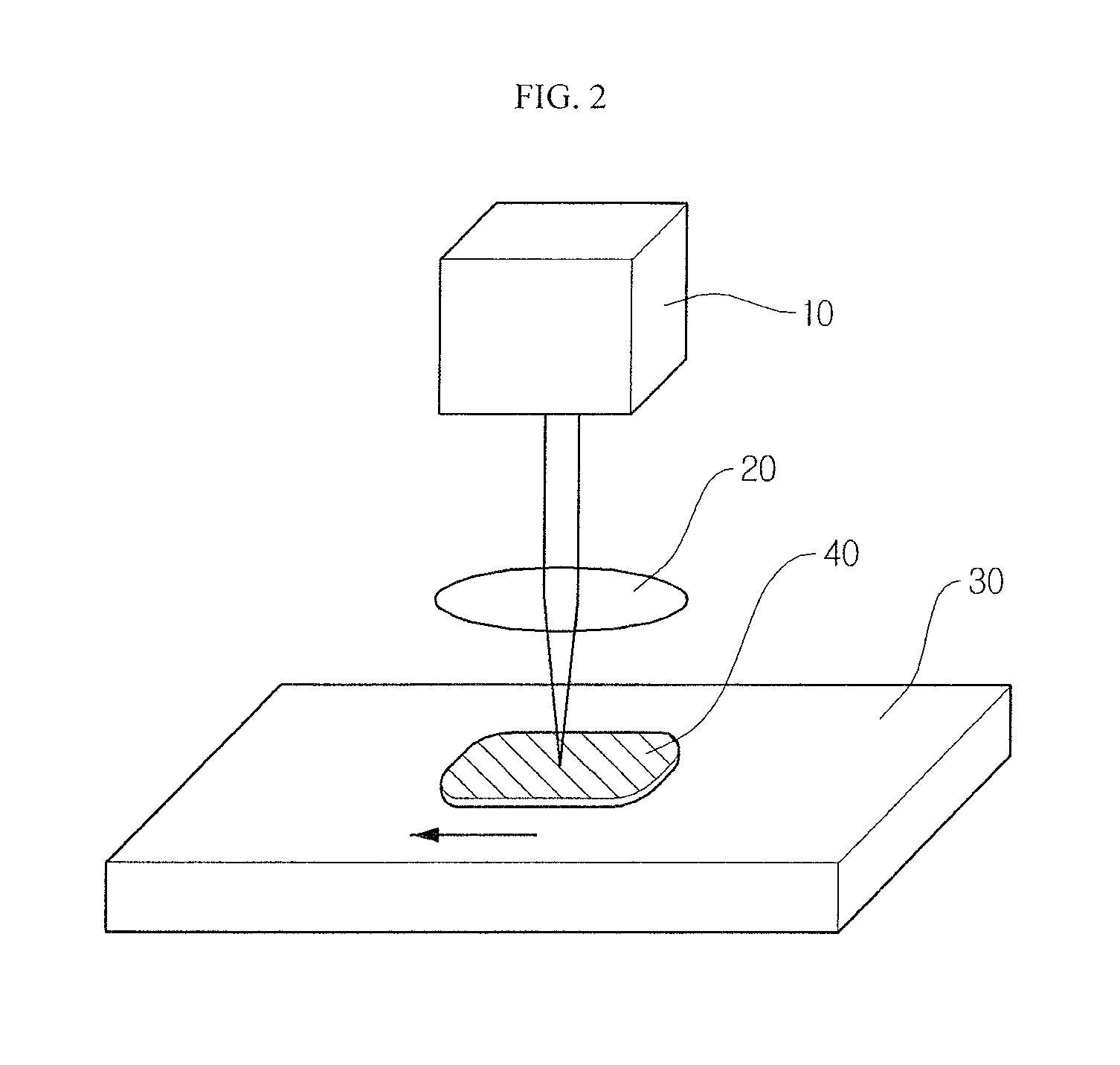 Localized surface plasmon resonance sensor using chalcogenide materials and method for manufacturing the same