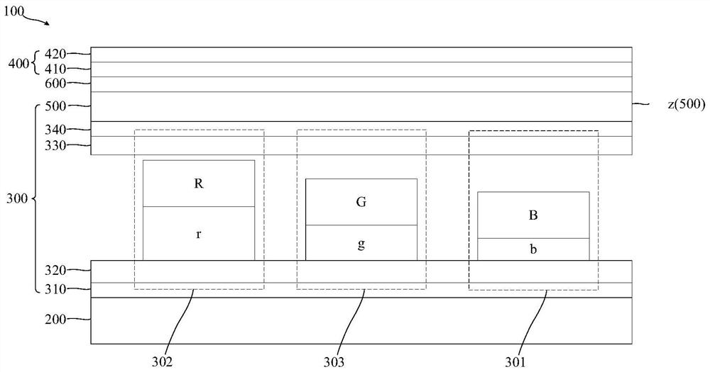 Display panel and mobile terminal