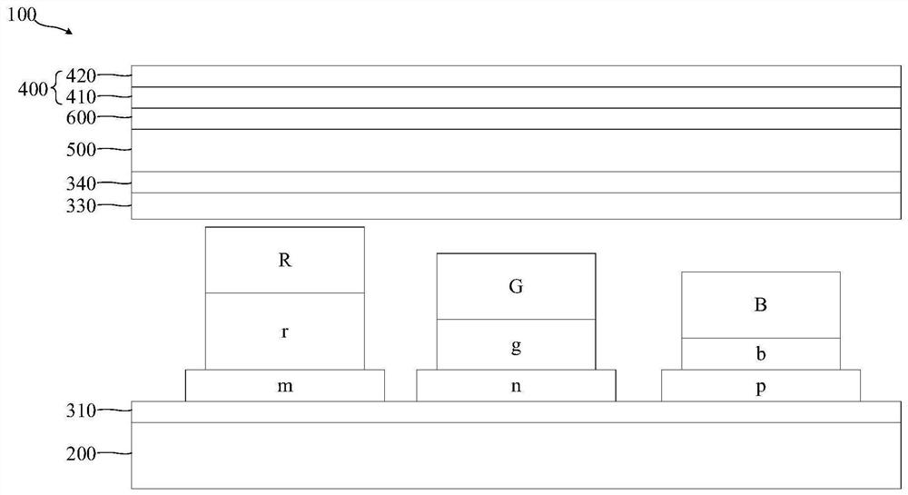 Display panel and mobile terminal