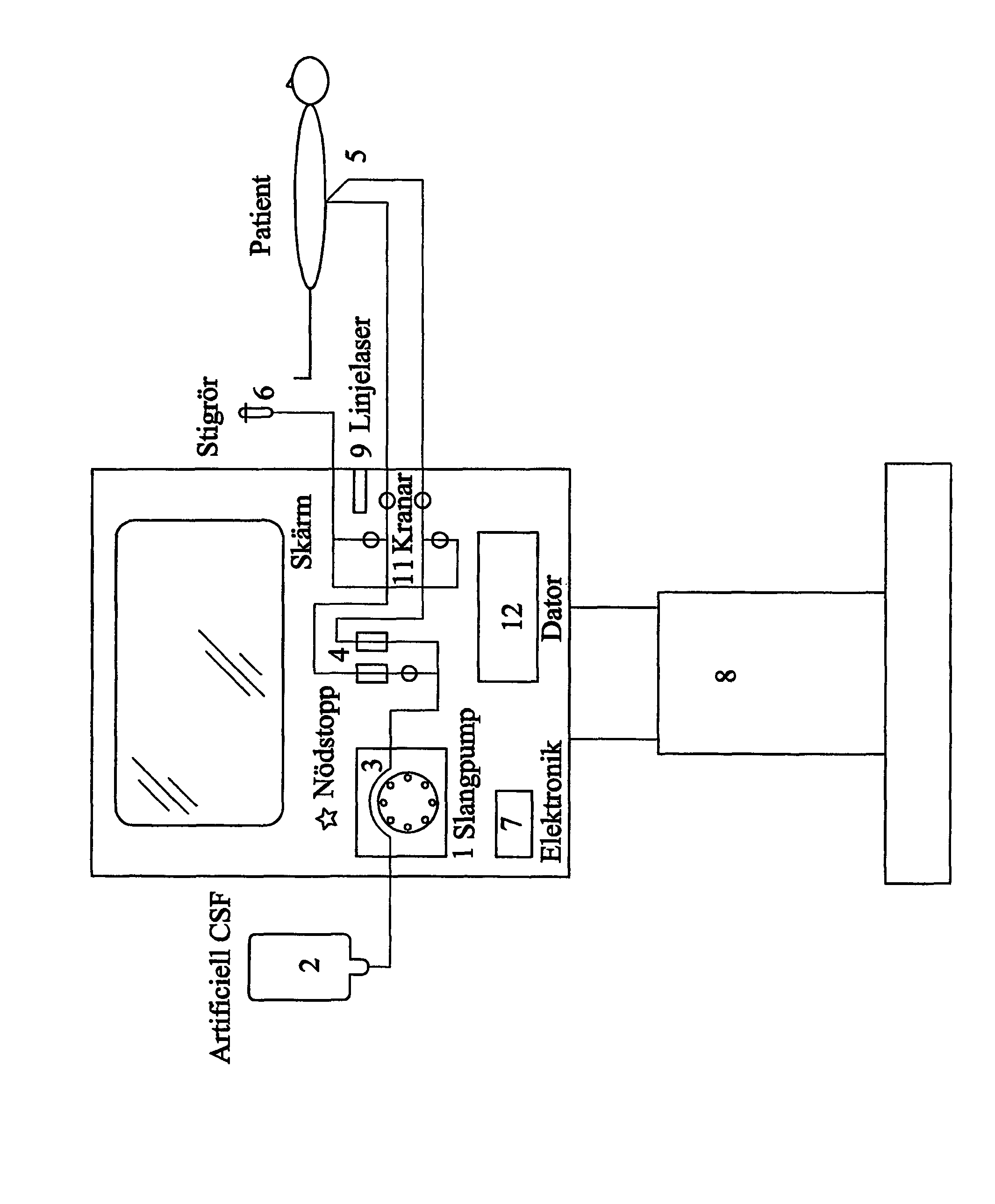 Method and device for determining the hydrodynamics of the cerebrospinal fluid system