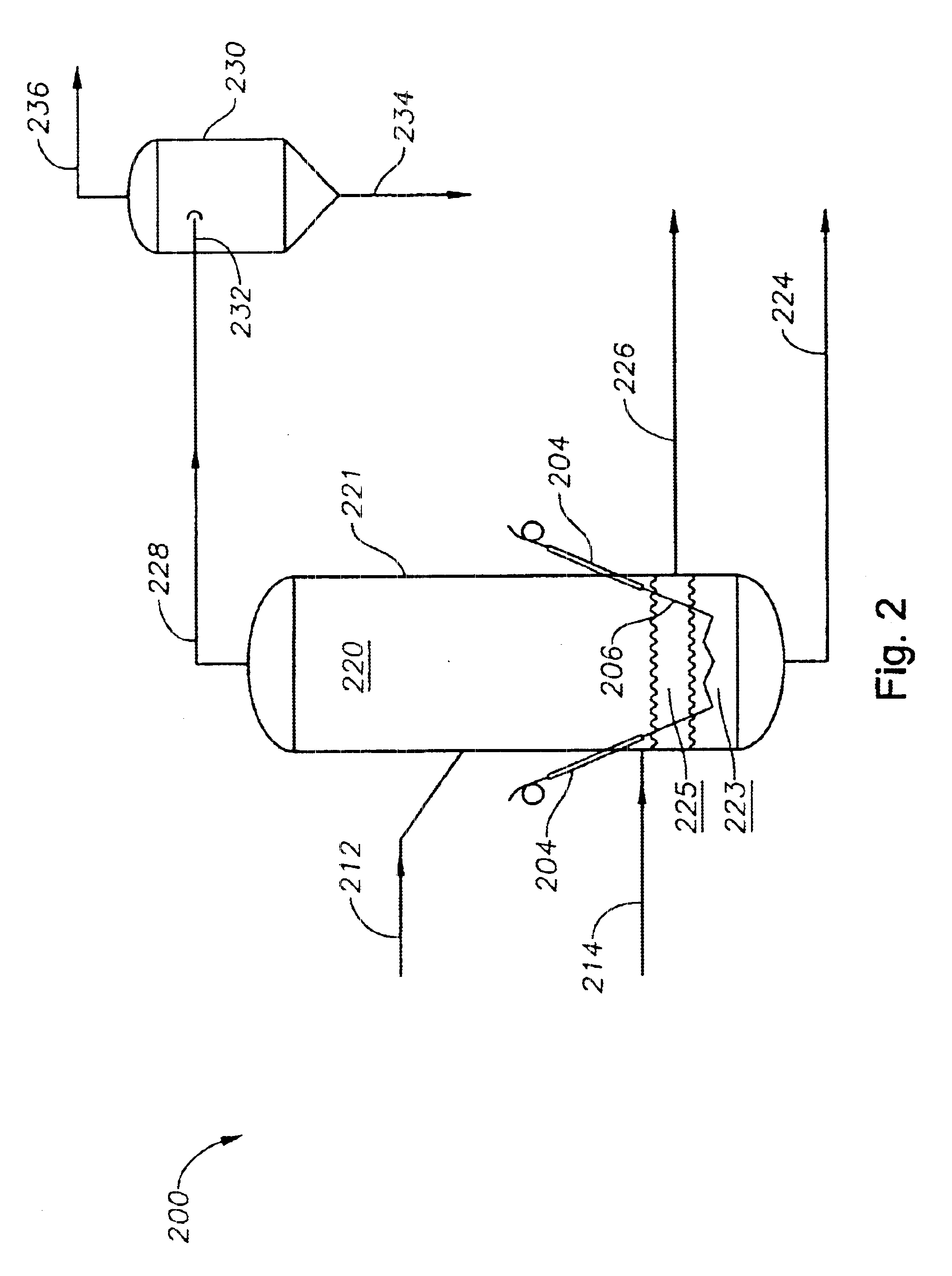 Method and apparatus for processing a waste product