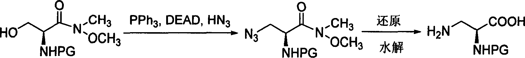 N alpha-Boc-N beta-Cbz-L-2,3 diaminopropionic acid derivative synthesis method