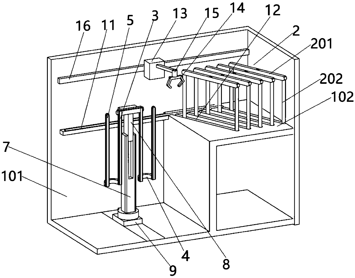 Control method of automatic dressing cabinet