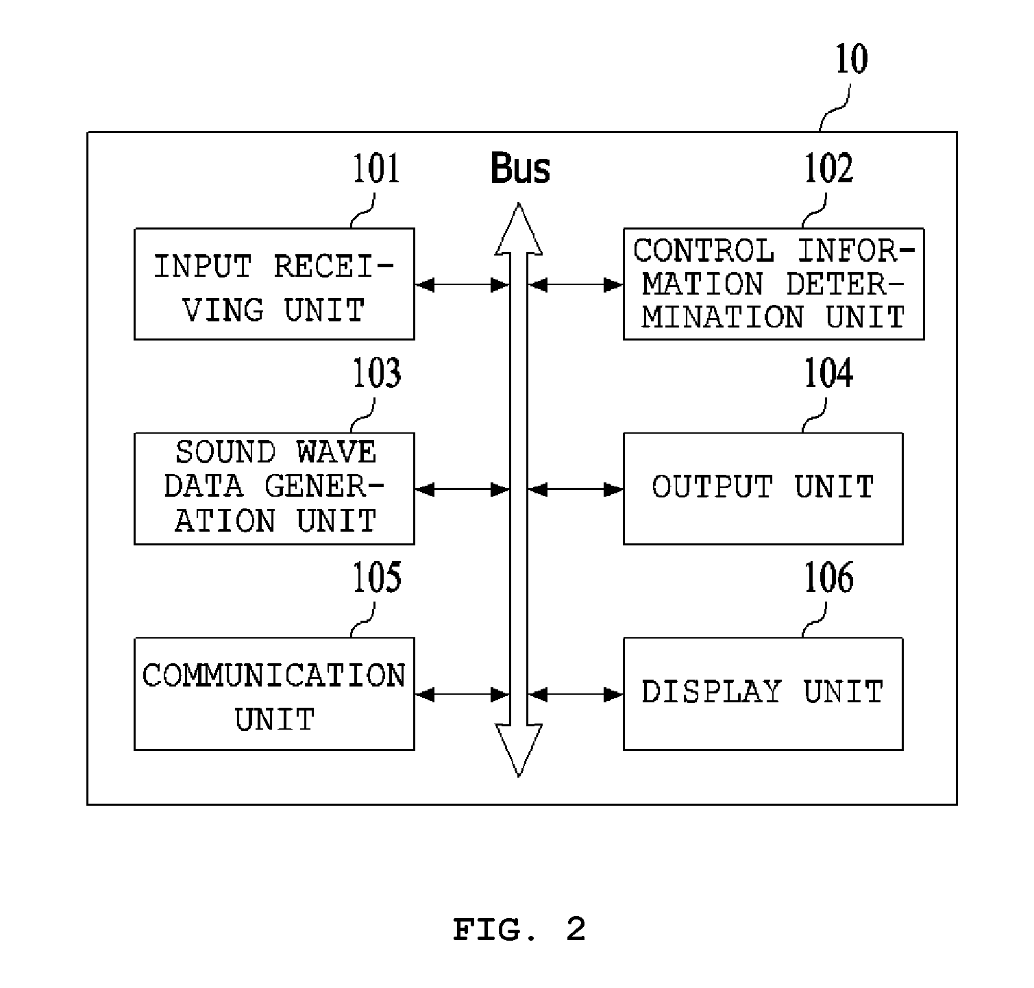 Mobile device and method for outputting sound wave for control of external device, and external device