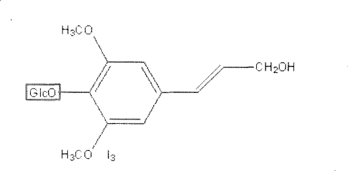 High-purity syringin, preparation method and application