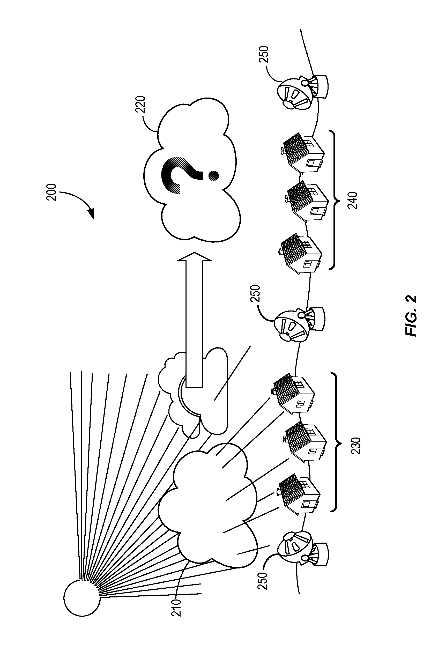 Charging profiles for a storage device in an energy generation system