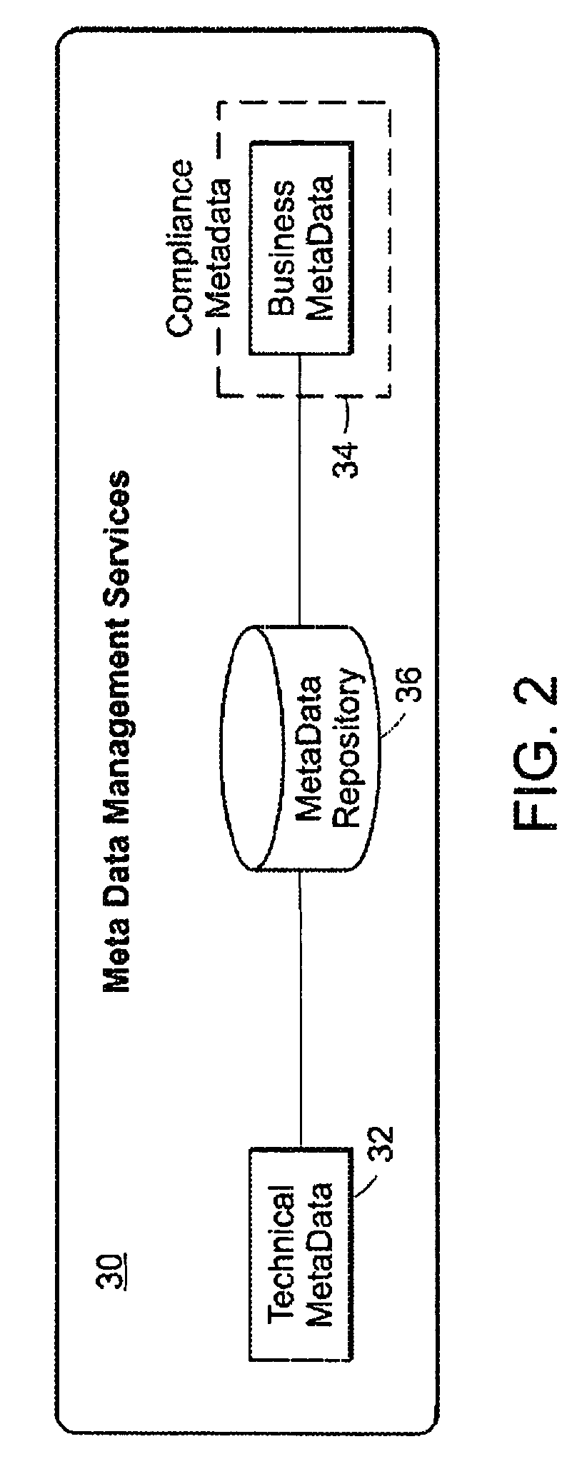 System and method for automating ETL applications