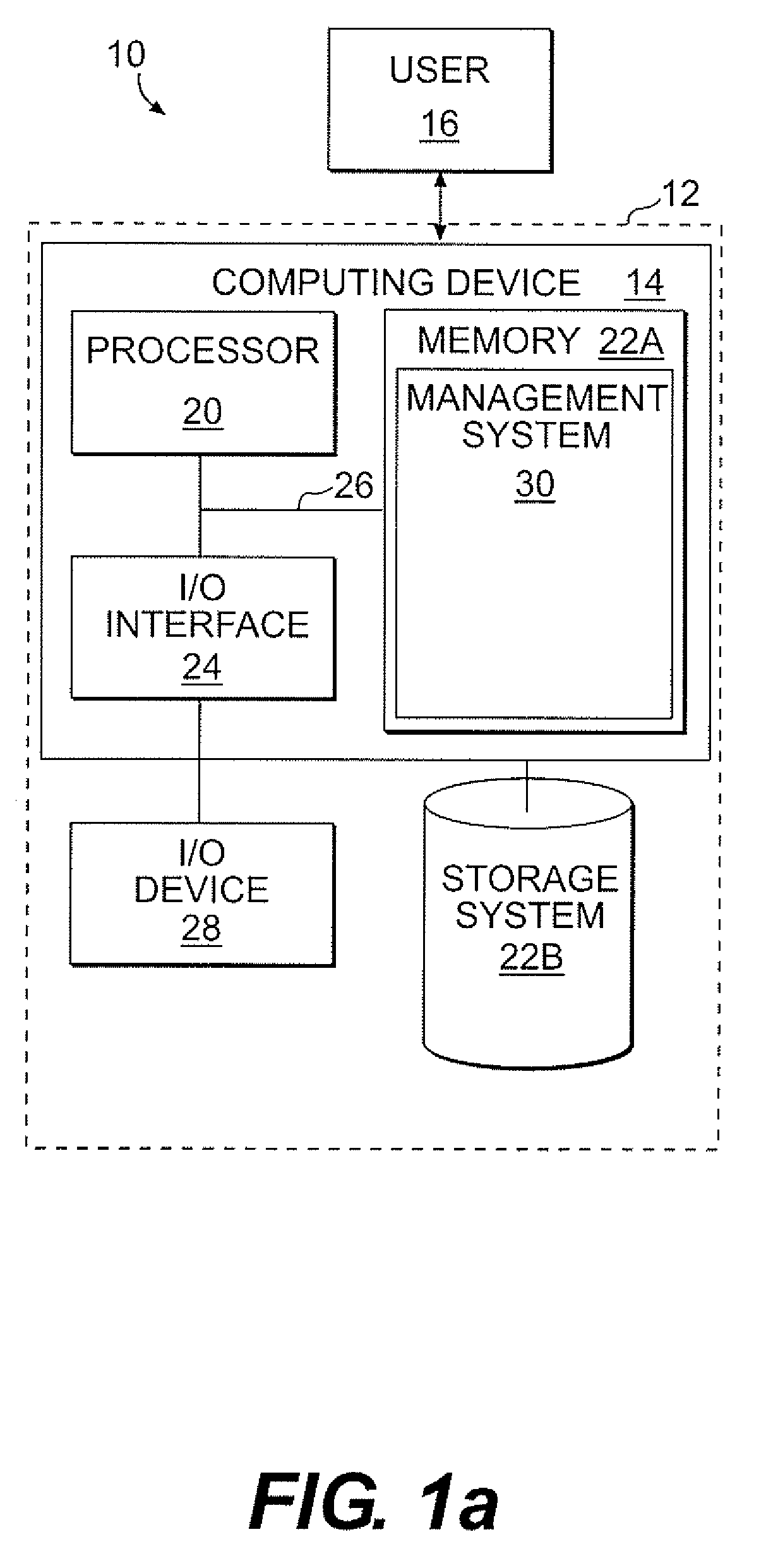 System and method for providing and/or obtaining electronic documents