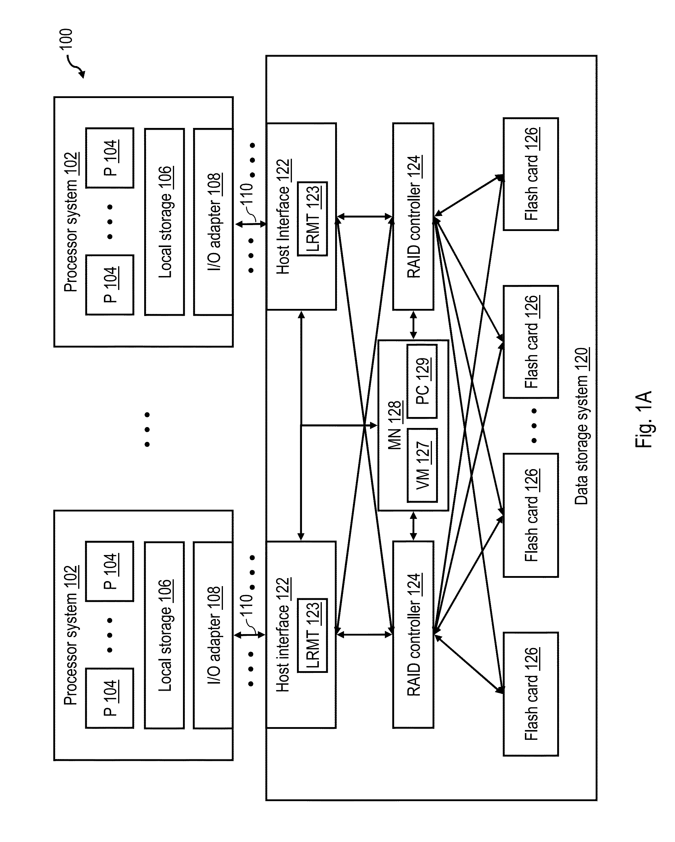 Optimizing thin provisioning in a data storage system through selective use of multiple grain sizes